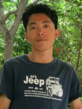 syp